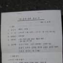 동계등반 보고서 Daum카페
