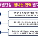 밸런스약국 이미지