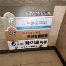 화이트비뇨기과의원 | 아차산역 피부과/비뇨기과 화이트 의원에서 무좀 약 주사 연고 처방 후기