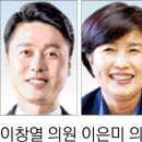 이창열 농장 강원도민일보