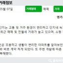 롯데명가공인중개사사무소 이미지