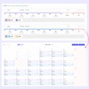 포시즌성형외과의원 이미지