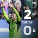 2022 K리그1 서울vs성남 | K리그 슈퍼컵 역대 우승팀