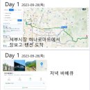은하수밸리펜션 이미지