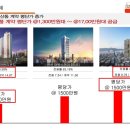 교대역1호선 이미지