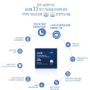 베터헬씨투모로우 수면영양제, 슬립이너프 슬립웰 먹어 봄 ^^ !!!