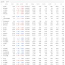 이유모터스 이미지