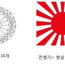 통일교마크와 전범기는 다릅니다. 이미지