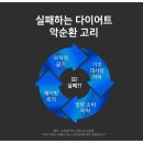 바디 체인지 업 이미지