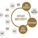 경주산업 이미지