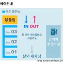 만석세차장 이미지