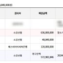 한신아파트 이미지