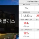 한신뉴타운공인중개사사무소 네이버블로그
