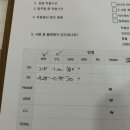 안경팩토리 | [춘천 후평동/춘천안경]글라스팩토리&amp;렌즈베리 춘천후평점 솔직후기