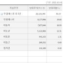 (주)아이엘티 이미지