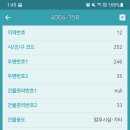 하늘내린호텔 이미지