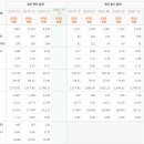 송원수지 이미지