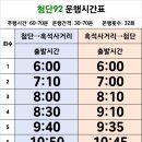 라인마트(3차) 이미지
