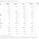 보광 주식회사 이미지