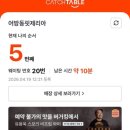 어방동 핏제리아 | 김해- 어방동 핏제리아 후기