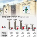 가능보석 이미지