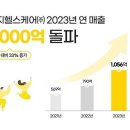넛지헬스케어