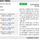 솔뫼공인중개사사무소 이미지