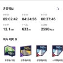 깃대봉 쉼터 | 팔영산 등산코스 – 능가사부터 9봉 깃대봉까지, 원점회귀 완등 후기