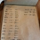 전주주점식당
