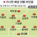 기안건재