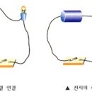 직렬 병렬연결 이미지