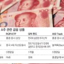 공존마켓