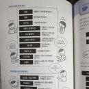 광고전단다이렉트