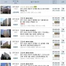 세무사김상명사무소 Daum카페