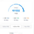 홈플러스 수퍼 익스프레스 서초점