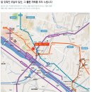 일산IC 앞