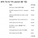 지니크 인 | [잡설] 0. 마이 데스크테리어 구상 - 수정2트