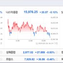 장전 숨 이미지