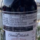 (주)웰스인터내셔널