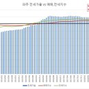 구.교하중 이미지