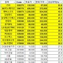 에스디소프트 이미지