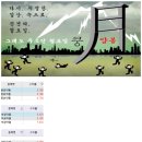 케이피엠트레이딩