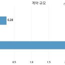 주식회사원인터내셔널