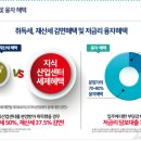 원흥산업 이미지