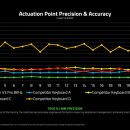 ㈜오즈하우스 이미지