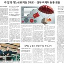[일일시황] 03월 07일 주요신문 헤드라인 [경제, 금융, 기업, 부동산, 사회] [이미지 뉴스]
