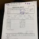 21세기미금의원 네이버블로그