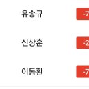 골카
