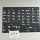 나짬뽕나요리 이미지