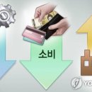 원대슈퍼